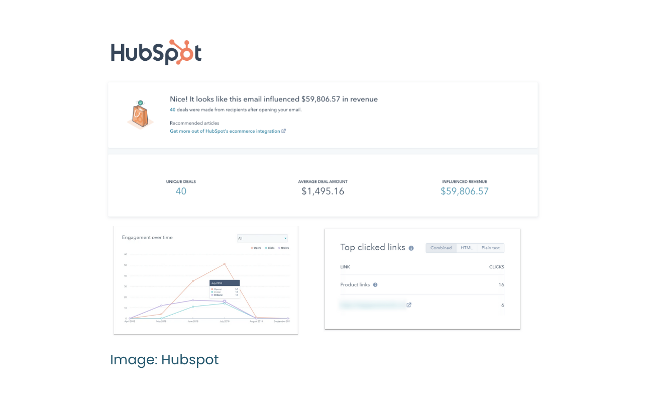 hubspot